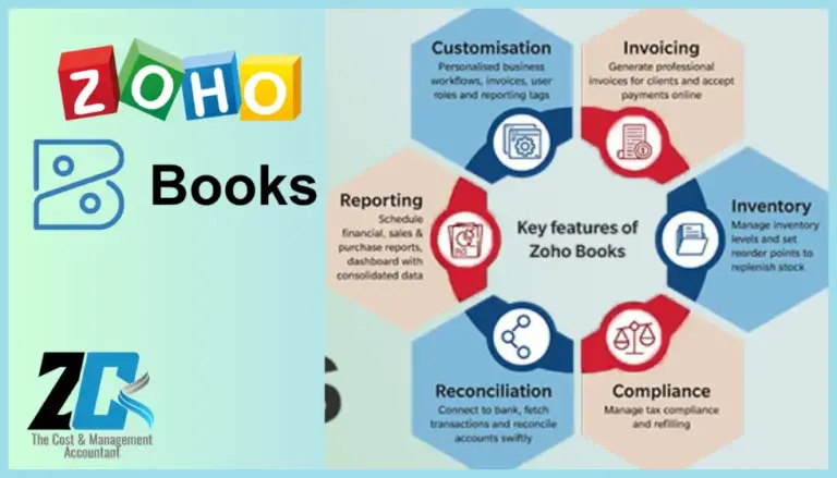 Accounting with Zoho Books online(Scratch to Advance)